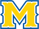 麦克尼斯州立女篮logo